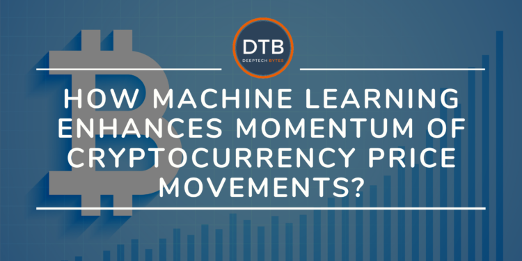 5 coin momentum theory crypto