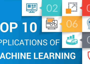 Top 10 Real World Applications of Machine Learning