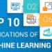 Top 10 Real World Applications of Machine Learning