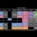 “Periodic table of machine studying” could fuel AI discovery