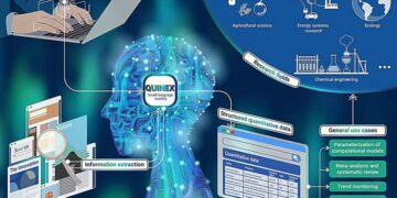 This AI mines the numbers buried in scientific papers and turns them into usable data fast