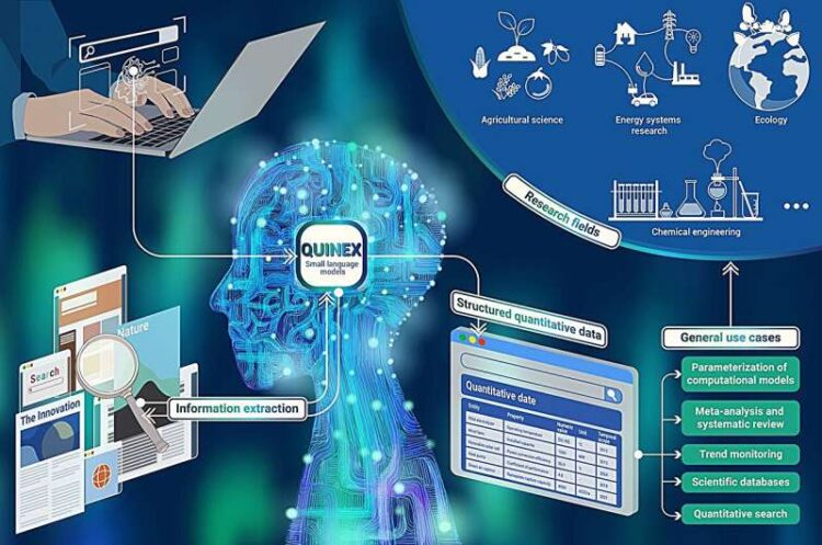 This AI mines the numbers buried in scientific papers and turns them into usable data fast