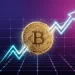 Oil Price Butchered as US Stocks Breach ATH: Can Bitcoin Mirror the S&P 500?