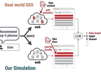 It simplest takes one fake web page to fool AI buying bots, take a look at unearths